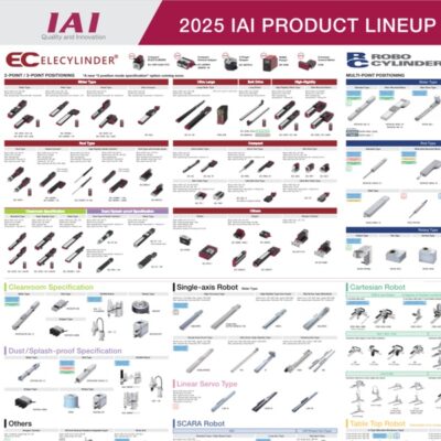IAI Product Lineup Poster - Lineup Poster (2025 APR)